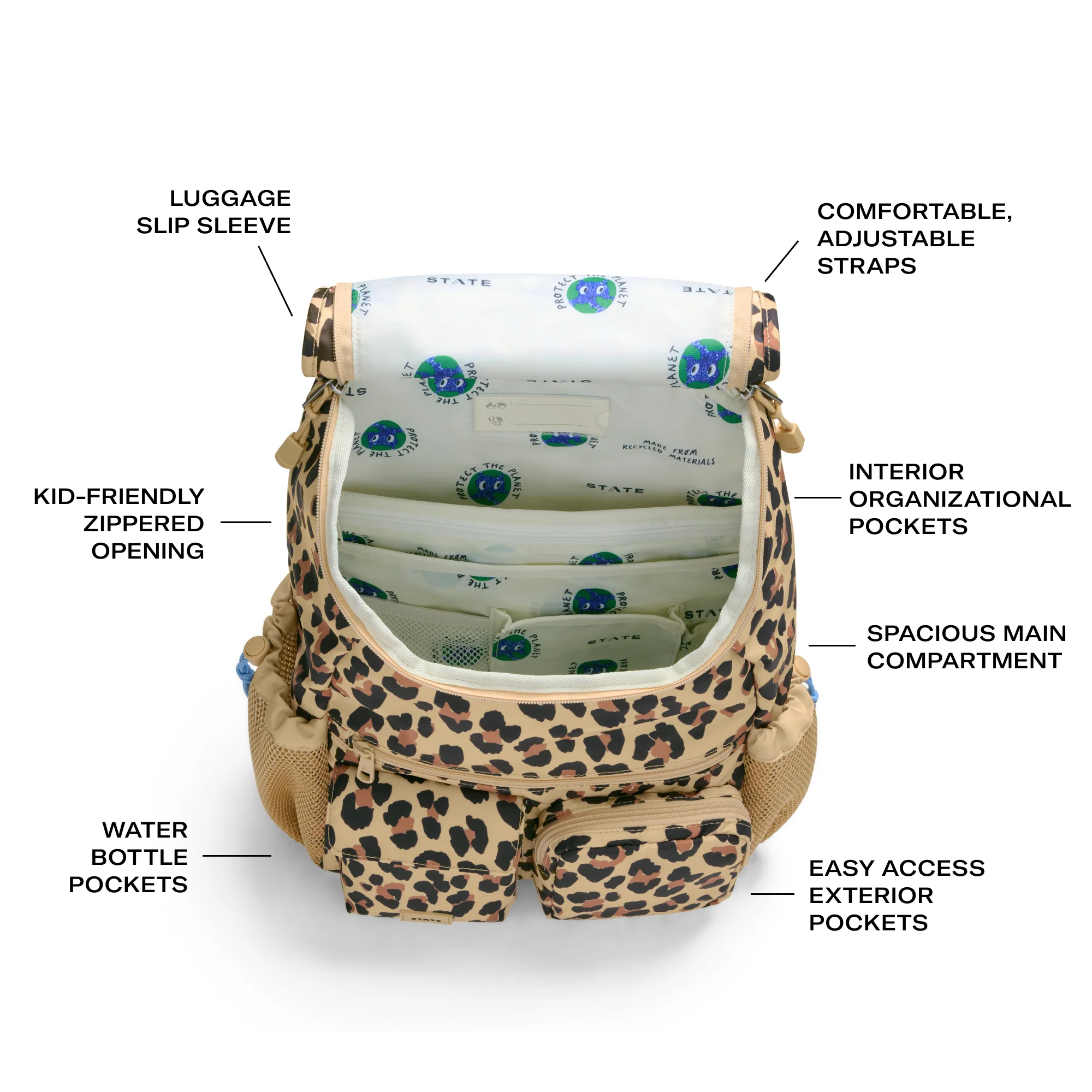 Charlie Rucksack - Image 2