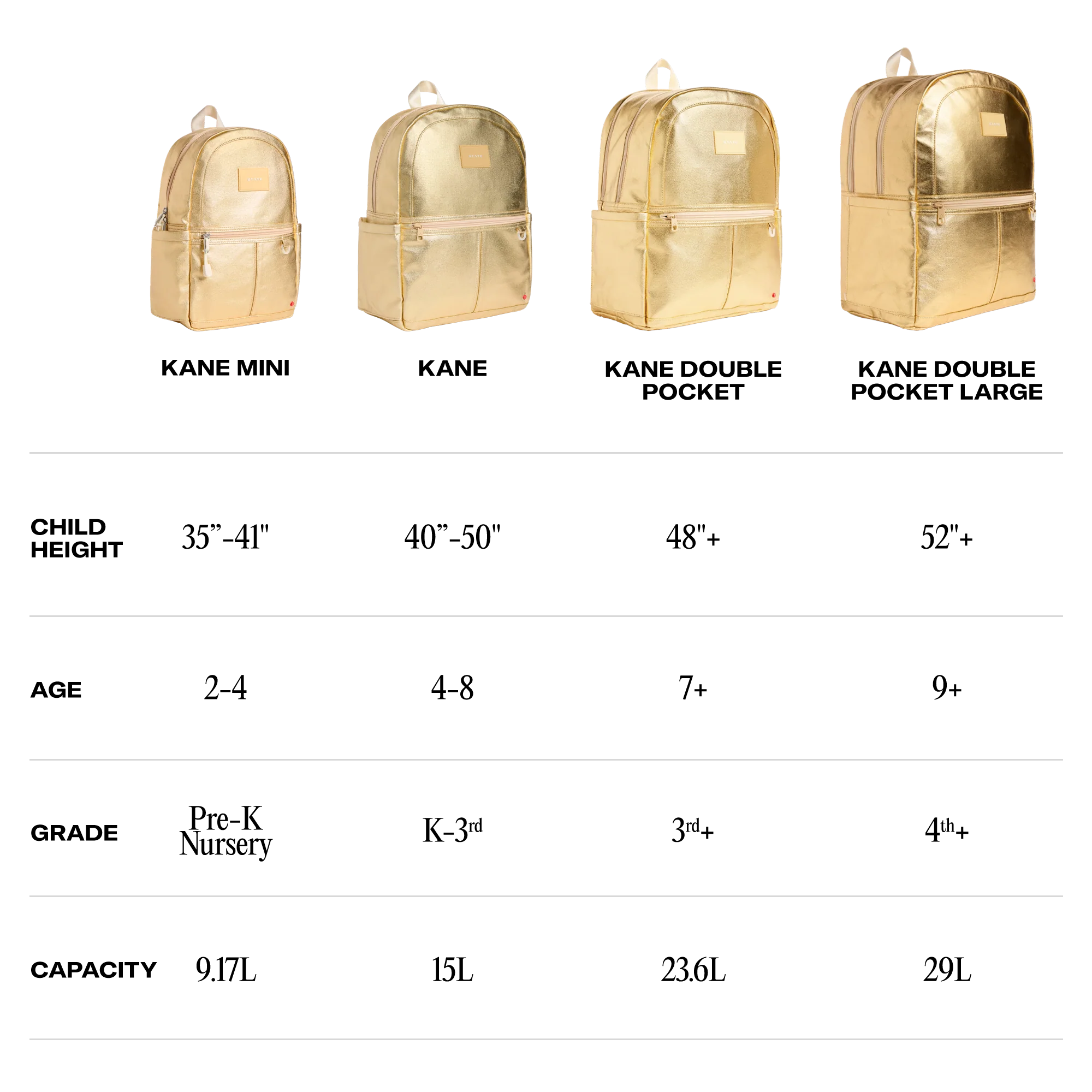 Kane Mini Backpack - Image 8